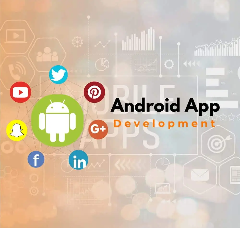 Android App Development surrounded by social media icons including YouTube, Twitter, Pinterest, Google Plus, LinkedIn, Facebook, and Snapchat on a technology-themed background.